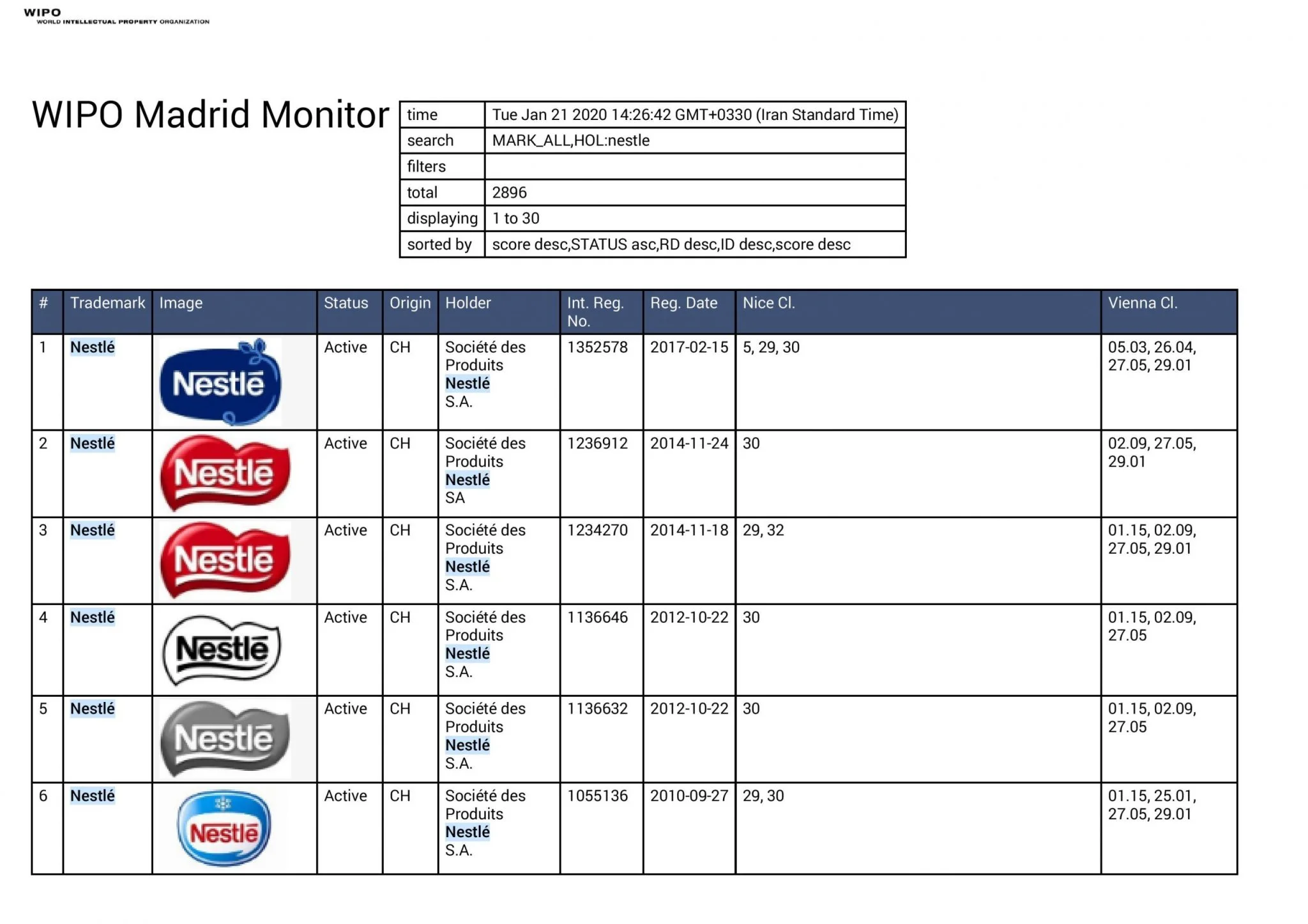madrid-monitor-results-20200121-142642.1-30-page-001 نظارت و مدیریت برند ثبت شده با ابزار ثبت مادرید