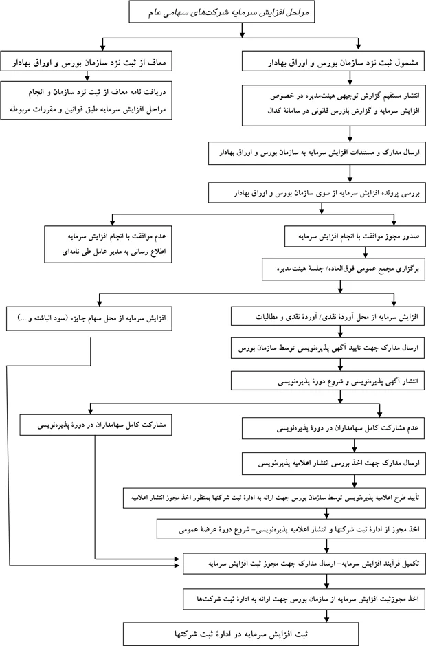 Untitled111